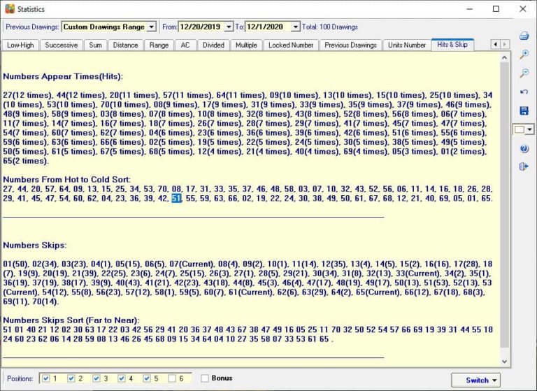 analyzinghotandcoldnumbers SamLotto analyzinghotandcoldnumbers SamLotto