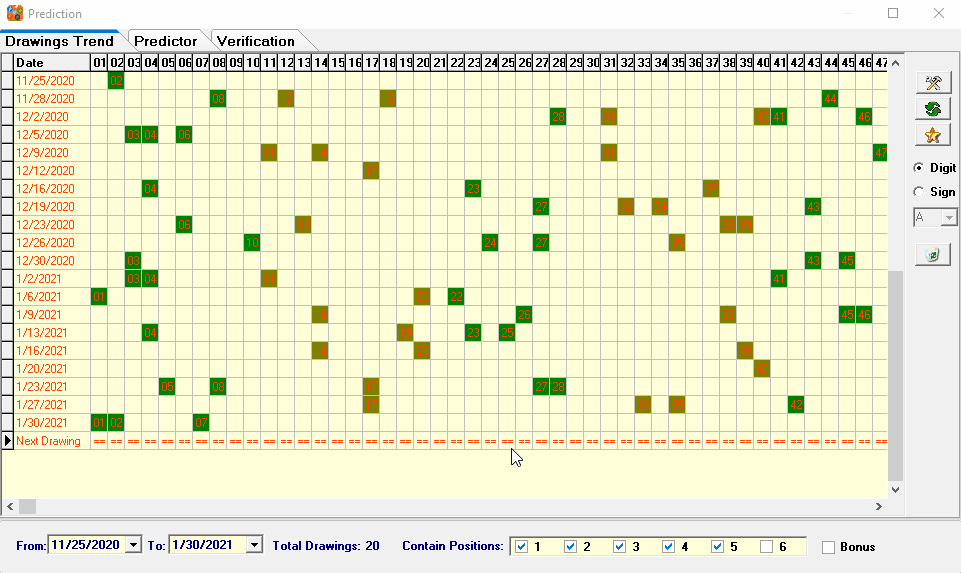 Manual Prediction Winning Numbers