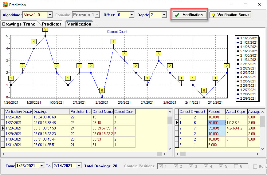 Use SamLotto Lottery Software algorithm to predict lottery numbers